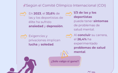SALUD MENTAL ESPAÑA llama a romper el silencio: erradicar el estigma para prevenir la conducta suicida
